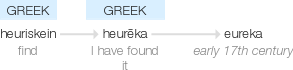 Ety img eureka.png