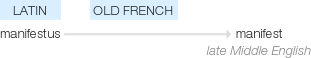 Ety img manifest.png