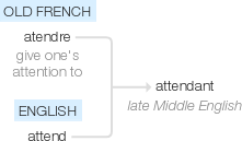 Ety img attendant.png