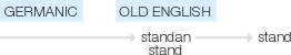 Ety img standing.png