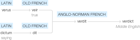 Ety img verdict.png