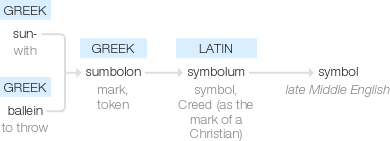 Ety img symbols.png