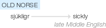 Ety img sickly.png