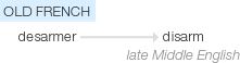 Ety img disarm.png