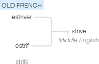 Ety img strive.png