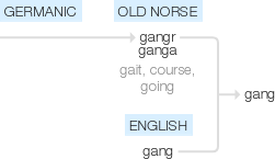 Ety img gang's.png