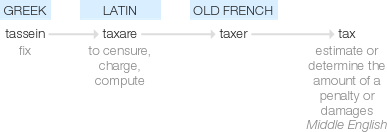 Ety img tax.png