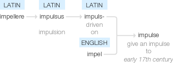 Ety img impulse.png