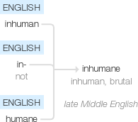 Ety img inhumane.png