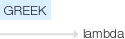 Ety img lambda.png