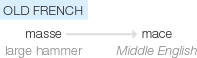 Ety img mace.png