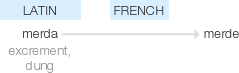 Ety img merde.png