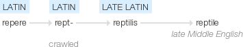 Ety img reptile.png