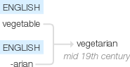 Ety img vegetarian.png
