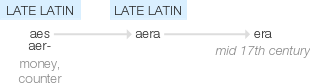 Ety img era.png