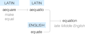 Ety img equations.png