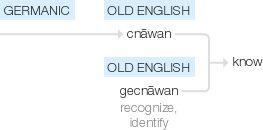 Ety img knowing.png