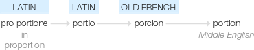 Ety img portion.png