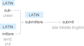 Ety img submitted.png