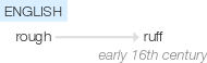 Ety img ruff.png