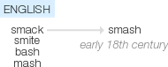 Ety img smashed.png