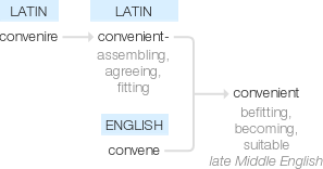 Ety img convenient.png