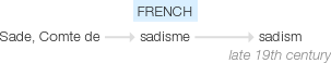 Ety img sadist.png