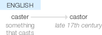 Ety img castor.png