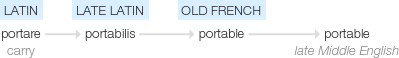 Ety img portable.png