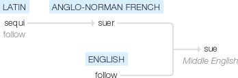 Ety img sue.png