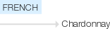 Ety img chardonnay.png