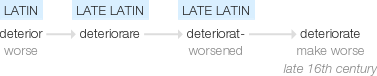 Ety img deteriorating.png