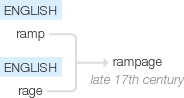 Ety img rampage.png