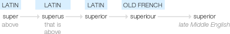 Ety img superior.png