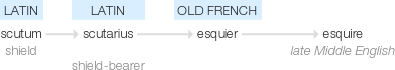 Ety img esquire.png