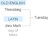 Ety img tuesday.png
