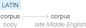 Ety img corpus.png
