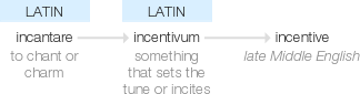 Ety img incentive.png