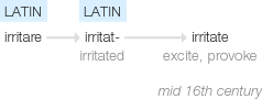 Ety img irritate.png
