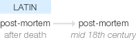 Ety img postmortem.png