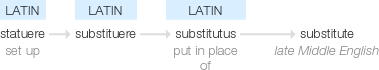Ety img substitute.png