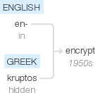 Ety img encryption.png