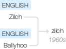 Ety img zilch.png