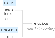 Ety img ferocious.png
