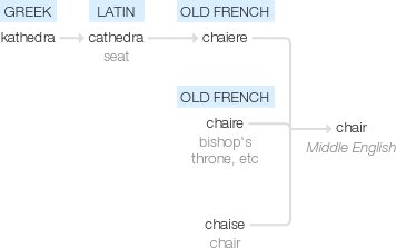 Ety img chair.png