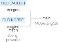 Ety img main.png