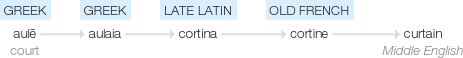Ety img curtain.png
