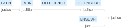 Ety img justice.png