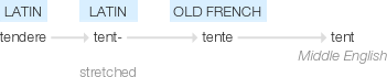 Ety img tent.png