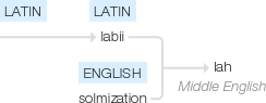 Ety img la.png